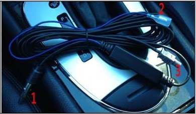 The photo of six-meter long Radio Cable