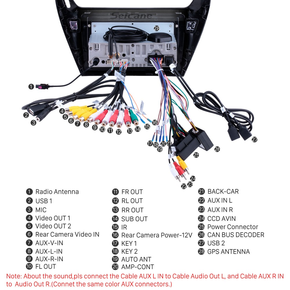 Buy Wholesale China Car Radio Android 10 2+32gb For Peugeot 301