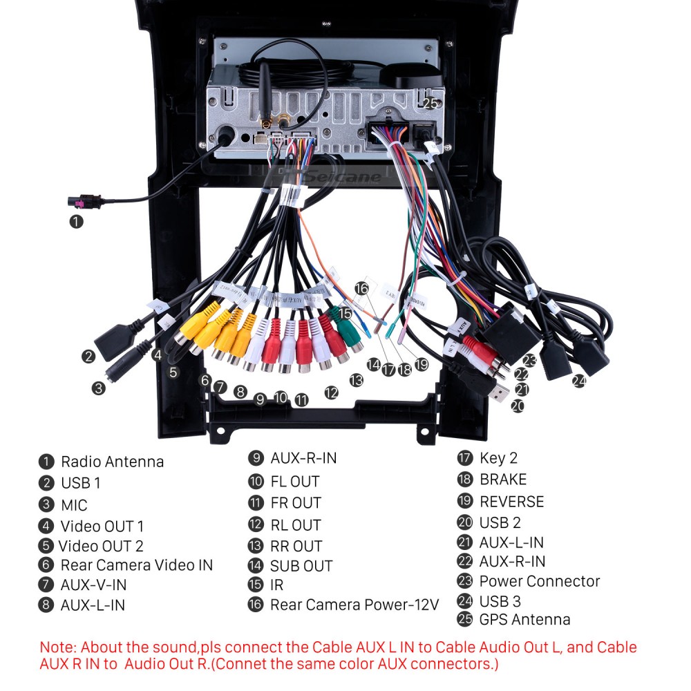 10.1 inch 2009 2010 2011 2012 KIA Sorento Android 11.0 GPS ...