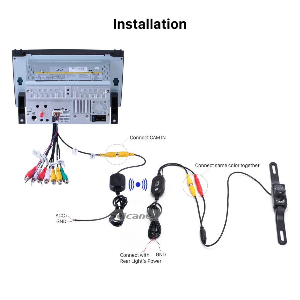 Seicane Wireless Camera For Car Dvd