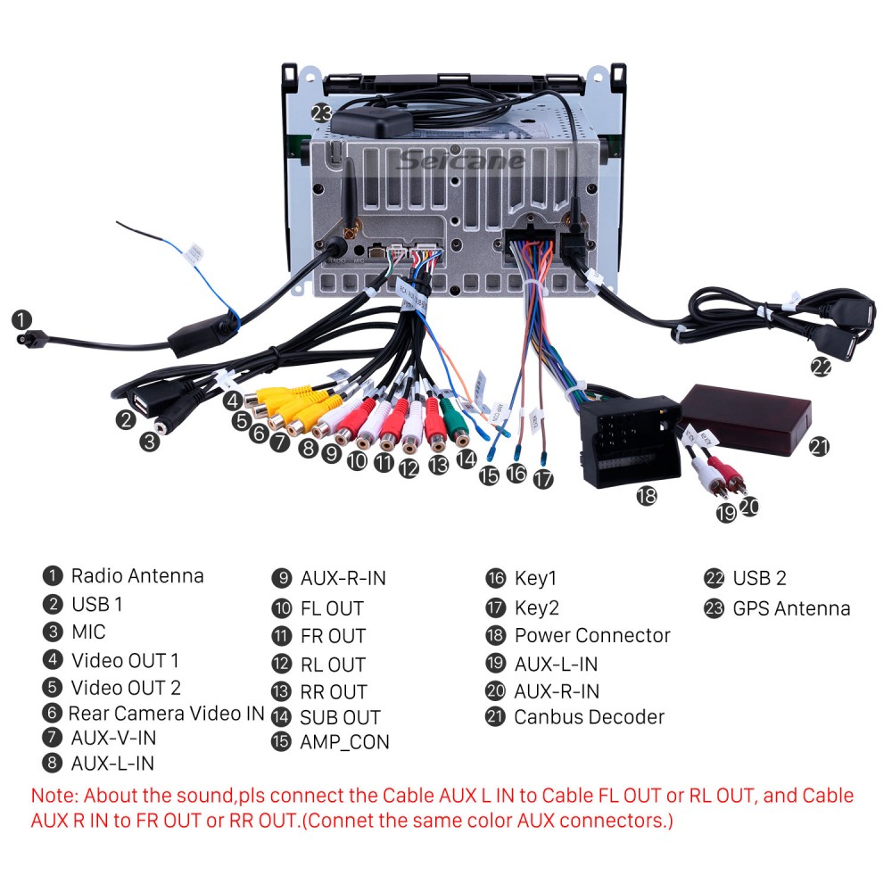 Wirelesso Car Bluetooth 5.0 Module,AUX Microphone Cable Adapter,Radio  Stereo Module for W169 W245 W203 W209