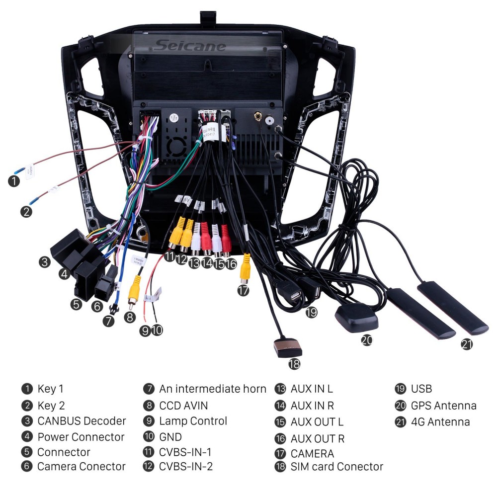 Ford Focus Horn Wiring Diagram - Gallery 4K