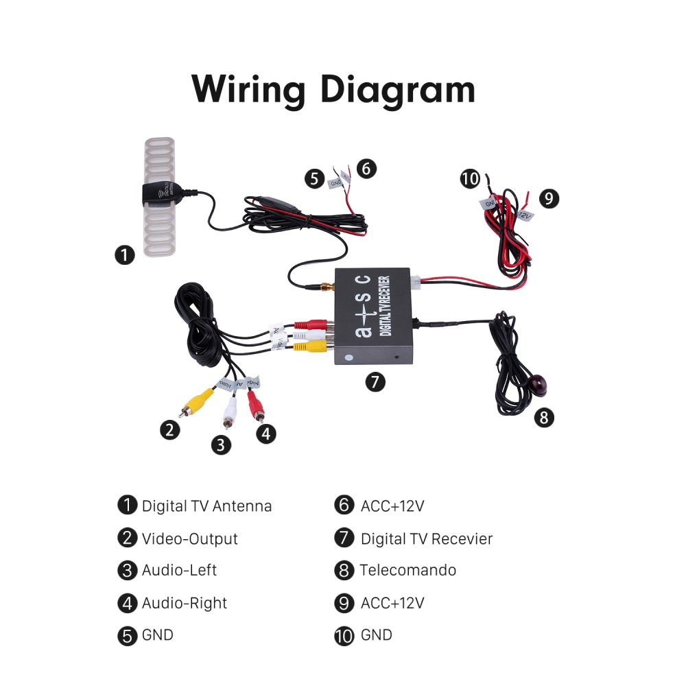 Digital Tv Atsc For Seicane Car Dvd Player