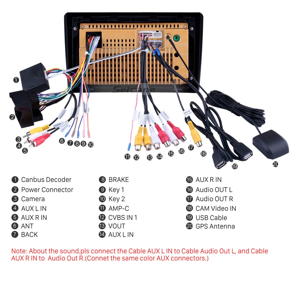 Autoradio GPS Android 10.0 Peugeot 307