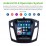 Android 10.0 2012 2013 2014 2015 Ford Focus 9.7 inch Tesla Style HD Touchscreen Car Stereo Radio Head Unit GPS Navigation Bluetooth Support Steering Wheel Control USB WIFI OBD2 Rearview Camera