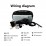 HD Touchscreen 8.8 inch for 2006-2010 2011 2012 BMW 5 3 Series E60 E61 E62 E63 E90 E91 E92 E93 Radio Android 11.0 GPS Navigation System with Bluetooth support Carplay