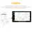 For 2013-2017 CHERY E3 2018 COWIN E3 Radio Android 10.0 HD Touchscreen 10.1 inch GPS Navigation System with Bluetooth support Carplay DVR