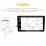 9 inch Android 14.0 for Nissan Serena 4 C26 2010 2011 2012-2016 RHD Radio GPS Navigation System With HD Touchscreen WIFI Bluetooth support Carplay OBD2