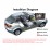 170 Degree HD Wide Angle Large Viewing Night Vision Waterproof Universal European License Plate Rearview Backup Camera Car Parking Reversing Assistance system