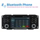 All-in-One GPS Navigation System For 2002-2008 Dodge RAM With Touch Screen TPMS DVR OBD Mirror Link Rearview Camera 3G WiFi TV Video DVD Player Radio Bluetooth DSP