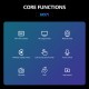 10.26" Carplay Screen Android Auto MP5 Player WiFi FM with Rearview Camera