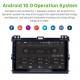 For 2002-2009 Toyota Prado Cruiser 120 Android 10.0 Autoradio DVD Navigation System with 3G WiFi Bluetooth OBD2 Rearview Camera HD 1024*600 Multi-touch Screen