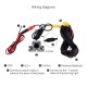 Adjustable Fish-mouth Like 170 Degree Wide Viewing Angle Car Rearview Camera Waterproof CCD Reverse Sensor Parking Assistance system