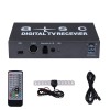 TV numérique ATSC Pour Seicane lecteur DVD de voiture