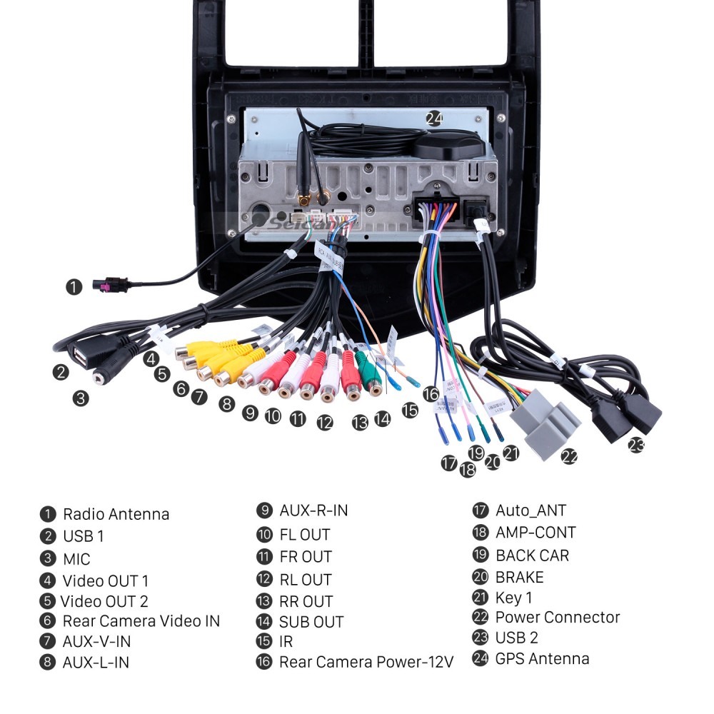 Install gm navigation disc usb vrseoirseo