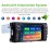 Android 9.0 voiture A/V DVD système de navigation pour 2007 2008 2009 2010 Jeep Wrangler Unlimited avec Radio Lien Miroir 3G WiFi 1080P Caméra de arrière OBD2