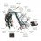 10,1 pouces 2003-2008 Toyota Land Cruiser 100 Auto A/C Android 13.0 Radio de navigation GPS Bluetooth HD Écran tactile Prise en charge AUX Carplay Mirror Link