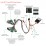 9 pouces Android 13.0 pour 2011-2015 Système de navigation GPS stéréo Volvo S60 avec prise en charge de l&amp;amp;amp;amp;amp;#39;écran tactile Bluetooth Caméra de recul