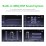 10,1 pouces Android 10.0 Radio de navigation GPS pour 2007-2012 Chevrolet Chevrolet / Buick / GMC / Hummer / Pontiac / Saturn / Suzuki avec écran tactile HD Prise en charge Bluetooth Carplay TPMS