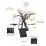 Écran tactile HD pour 2015-2018 Toyota Highlander Radio Android 10.0 9,7 pouces Navigation GPS Prise en charge Bluetooth TV numérique Carplay