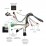 Android 13.0 de 9 pulgadas para el sistema de navegación GPS estéreo Buick Regal 2017-2019 con Bluetooth OBD2 DVR