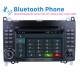 Android 9,0 7 Zoll Für 2004-2012 Mercedes Benz B Klasse W245 B200 C Klasse W203 S203 C180 C200 CLK Klasse C209 W209 C208 W208 Radio GPS Navigation HD Touchscreen Bluetooth Unterstützung 1080 P Video