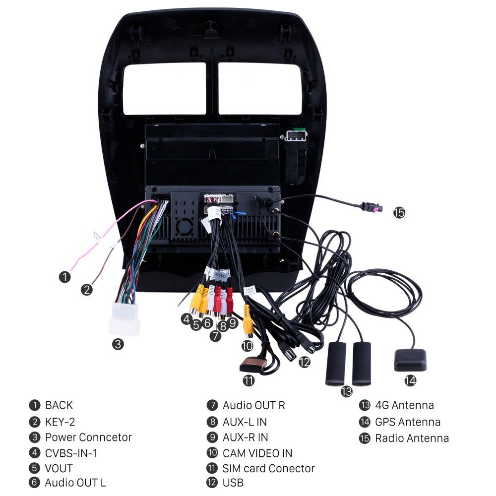 ASX OBD2 где?