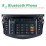 HD Сенсорный экран 2006-2012 Toyota Rav4 Android 8.0 радио DVD GPS-навигационная система Bluetooth OBD2 DVR Камера заднего вида 1080P Управление рулевым колесом 3G WIFI