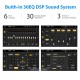 Для 2001 2002-2005 Mitsubishi Airtrek / Outlander Radio 10,1-дюймовый сенсорный экран Android 12.0 HD Bluetooth с системой GPS-навигации Поддержка Carplay Резервная камера