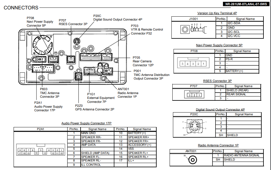 2015 Mitsubishi Lancer Radio Wiring Diagram - Wiring Diagram Schemas