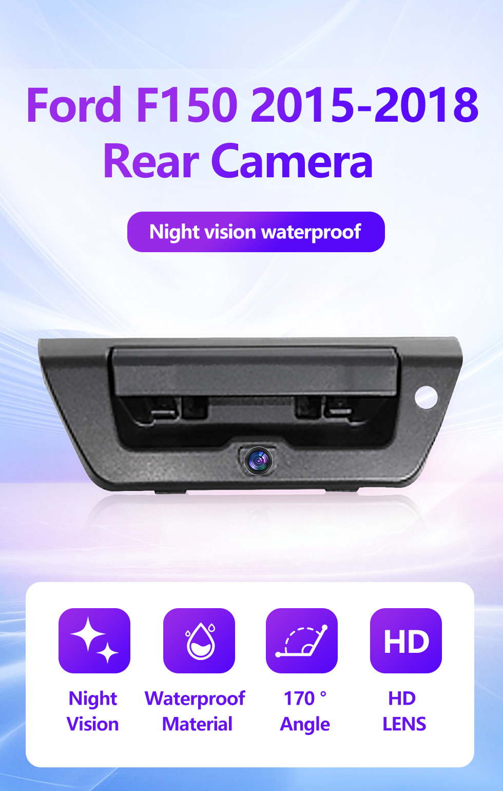 Seicane Car Rearview Camera for Ford F150 2015 2016 2017 2018 HD LENS IPS Screen Camera WIFI GPS Car Dvr Mirror Dash Cam