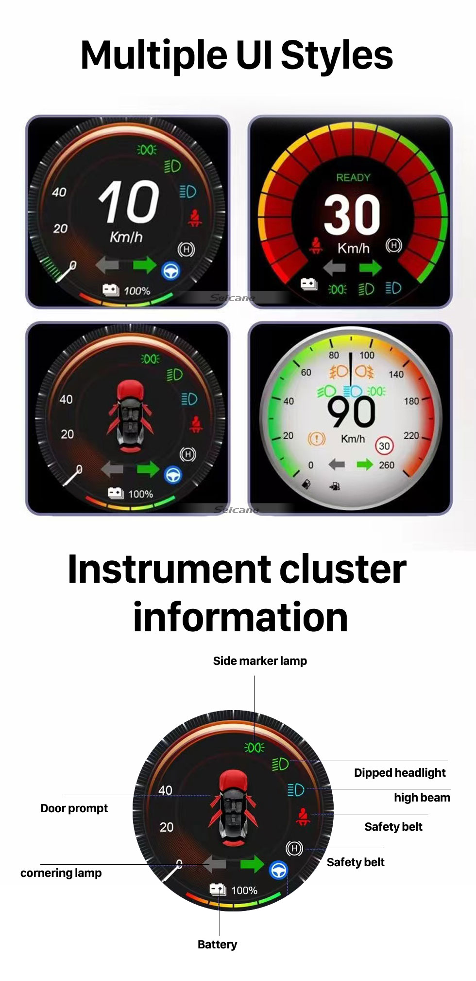 Seicane Tableau de bord LCD pour Tesla modèle 3 (2019-2022) modèle Y (2021-2022) prise en charge du tableau de bord numérique Charge de téléphone sans fil