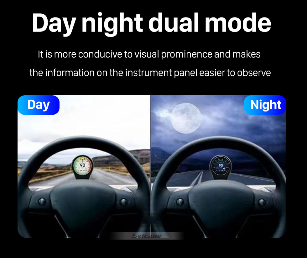 Seicane Tableau de bord LCD pour Tesla modèle 3 (2019-2022) modèle Y (2021-2022) prise en charge du tableau de bord numérique Charge de téléphone sans fil