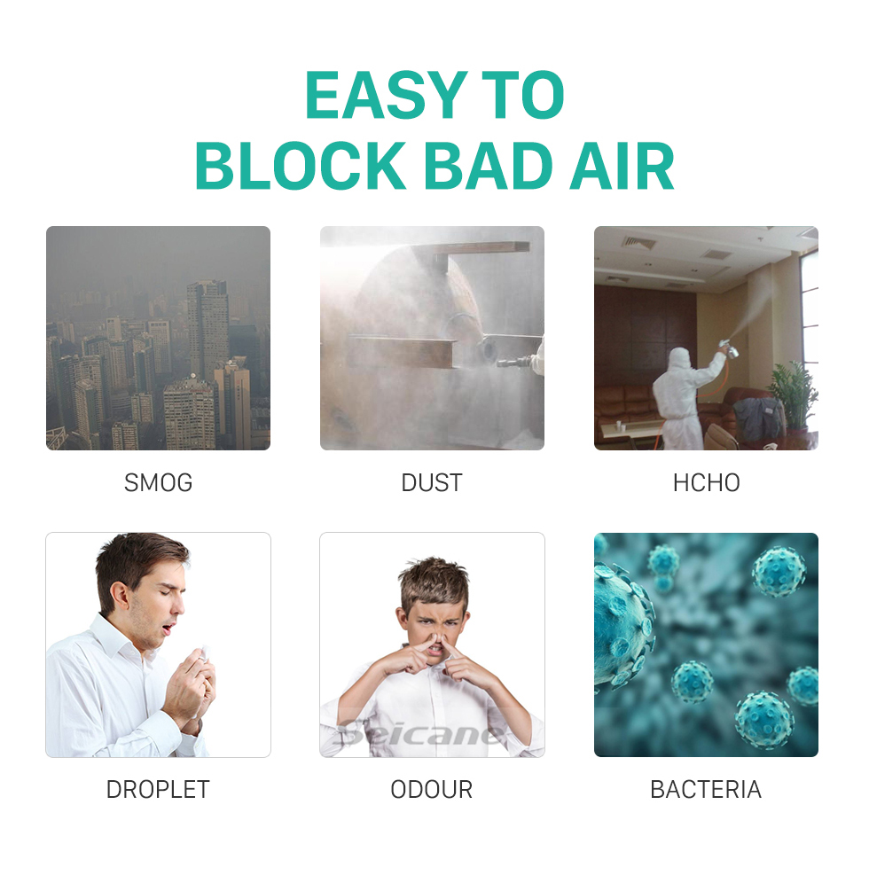 Seicane Disposable Face Masks for Adults Medical Mouth Mask Protective for pet allergens Hospitals and Other Dusty environments That Require Respiratory Protection 10 Pcs/Pack Seicane Disposable Face Masks for Adults Medical Mouth Mask Protective for pet allergens Hospitals and Other Dusty environments That Require Respiratory Protection 10 Pcs/Pack