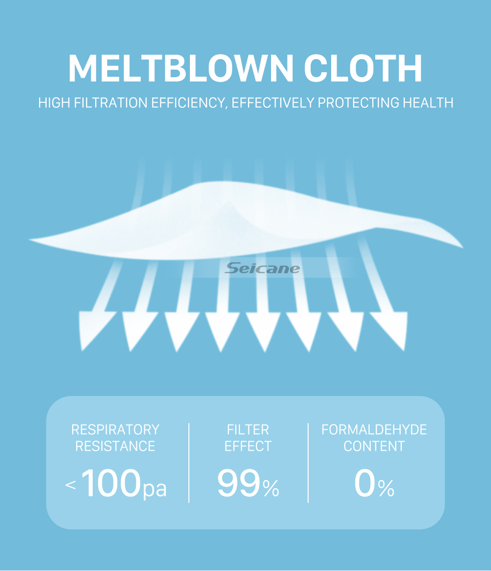 Seicane Máscaras N95 Máscaras Protetoras Anti-fog E Respiráveis à Prova de Poeira 4 Camadas pm2.5 Filtragem a 95% 2 Unidades / pacote Seicane Máscaras N95 Máscaras Protetoras Anti-fog E Respiráveis à Prova de Poeira 4 Camadas pm2.5 Filtragem a 95% 2 Unidades / pacote