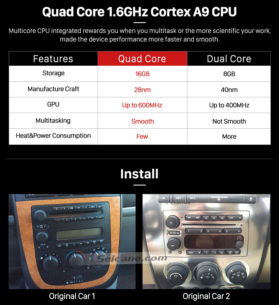 Seicane Pontiac Montana SV6 DVD player GPS Navigation System with Radio TV Bluetooth Seicane Pontiac Montana SV6 DVD player GPS Navigation System with Radio TV Bluetooth
