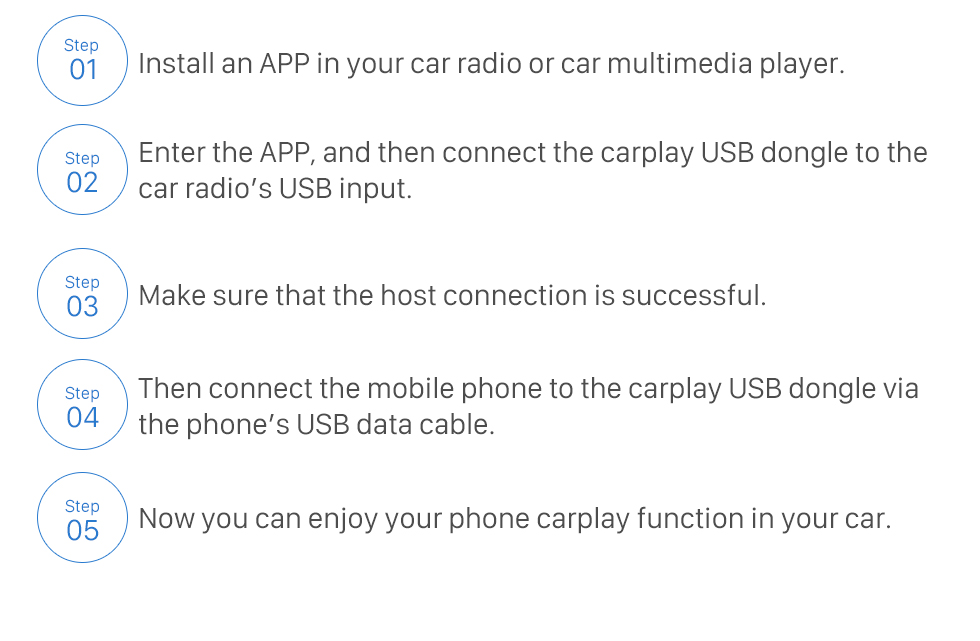 Seicane Plug and Play Carplay Android Auto USB Dongle para Android Car Radio Soporte IOS IPhone Control de pantalla táctil del coche Siri Micrófono control de voz