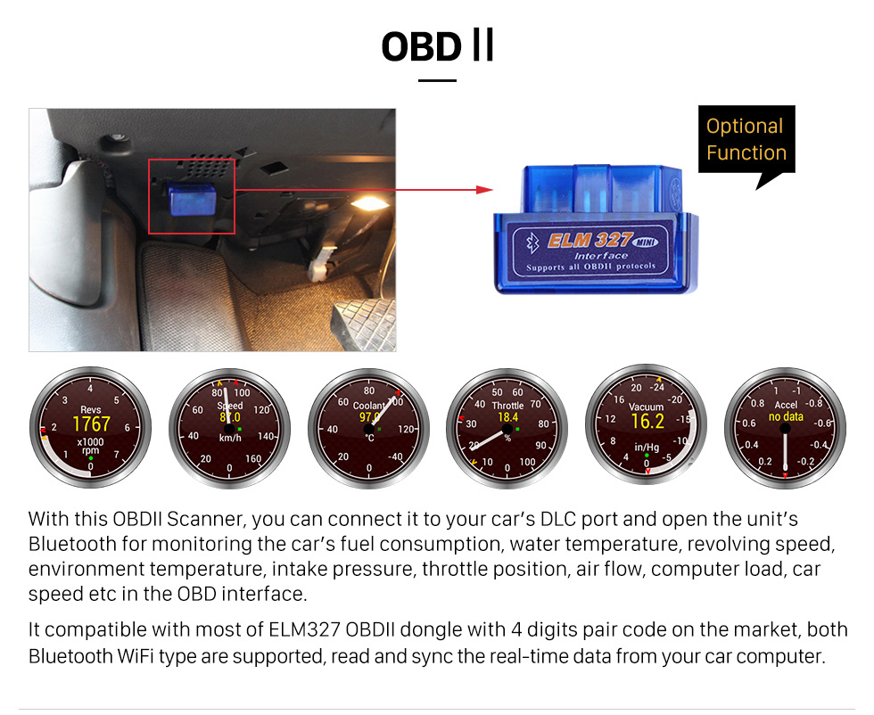 OBDII HD 1024*600 Touchscreen 2006-2013 BMW Mini Cooper with 8 inch Android 5.1.1 Autoradio GPS DVD Player Bluetooth HD 1080P Video Steering Wheel Control OBDII HD 1024*600 Touchscreen 2006-2013 BMW Mini Cooper with 8 inch Android 5.1.1 Autoradio GPS DVD Player Bluetooth HD 1080P Video Steering Wheel Control