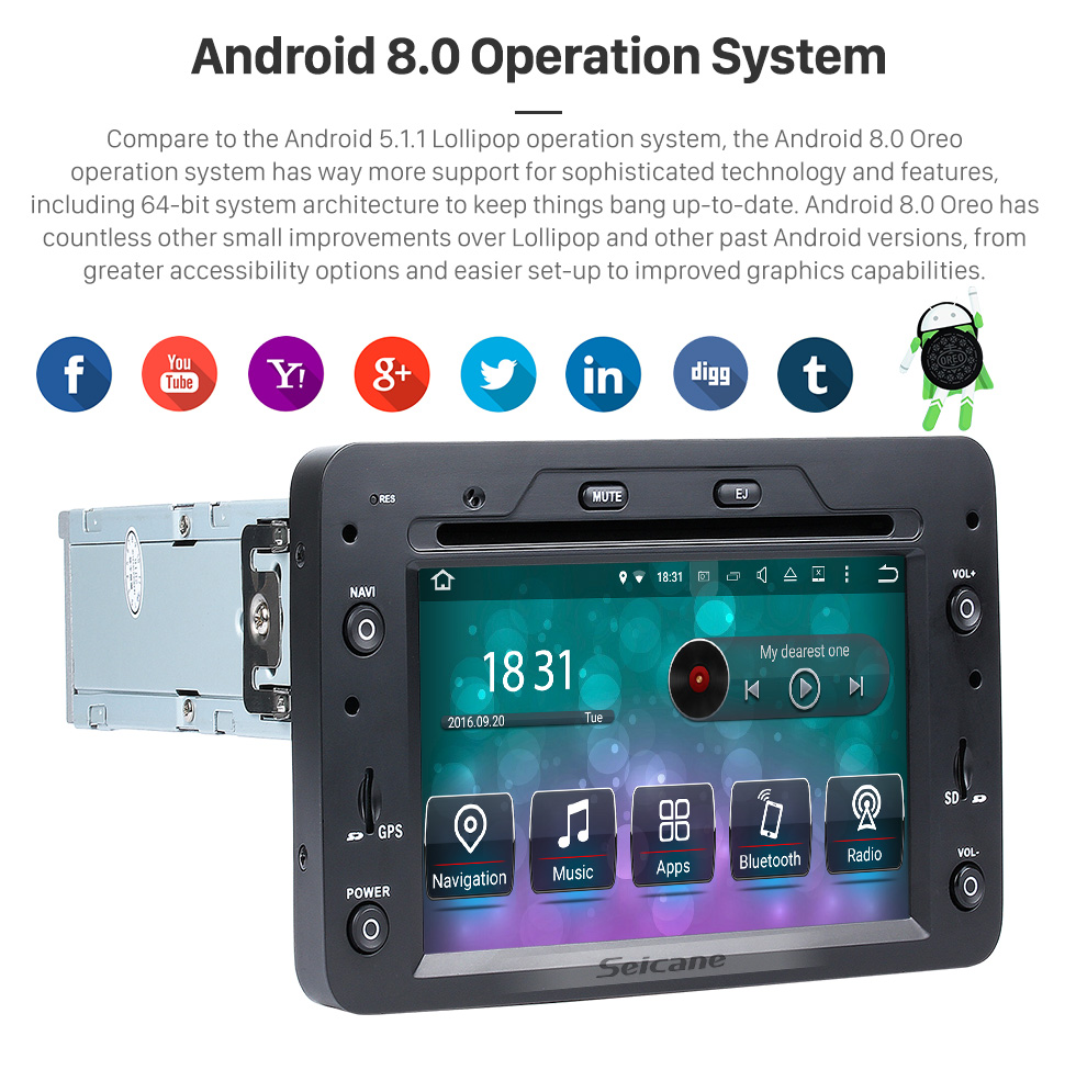 Seicane Android 8.0 HD Écran Tactile Dans Dash Autoradio Lecteur DVD Pour 2006-2013 Alfa Romeo Spider GPS Navigation Bluetooth Musique WIFI Soutien Volant Contrôle Caméra de Recul OBD2 AUX Seicane Android 8.0 HD Écran Tactile Dans Dash Autoradio Lecteur DVD Pour 2006-2013 Alfa Romeo Spider GPS Navigation Bluetooth Musique WIFI Soutien Volant Contrôle Caméra de Recul OBD2 AUX