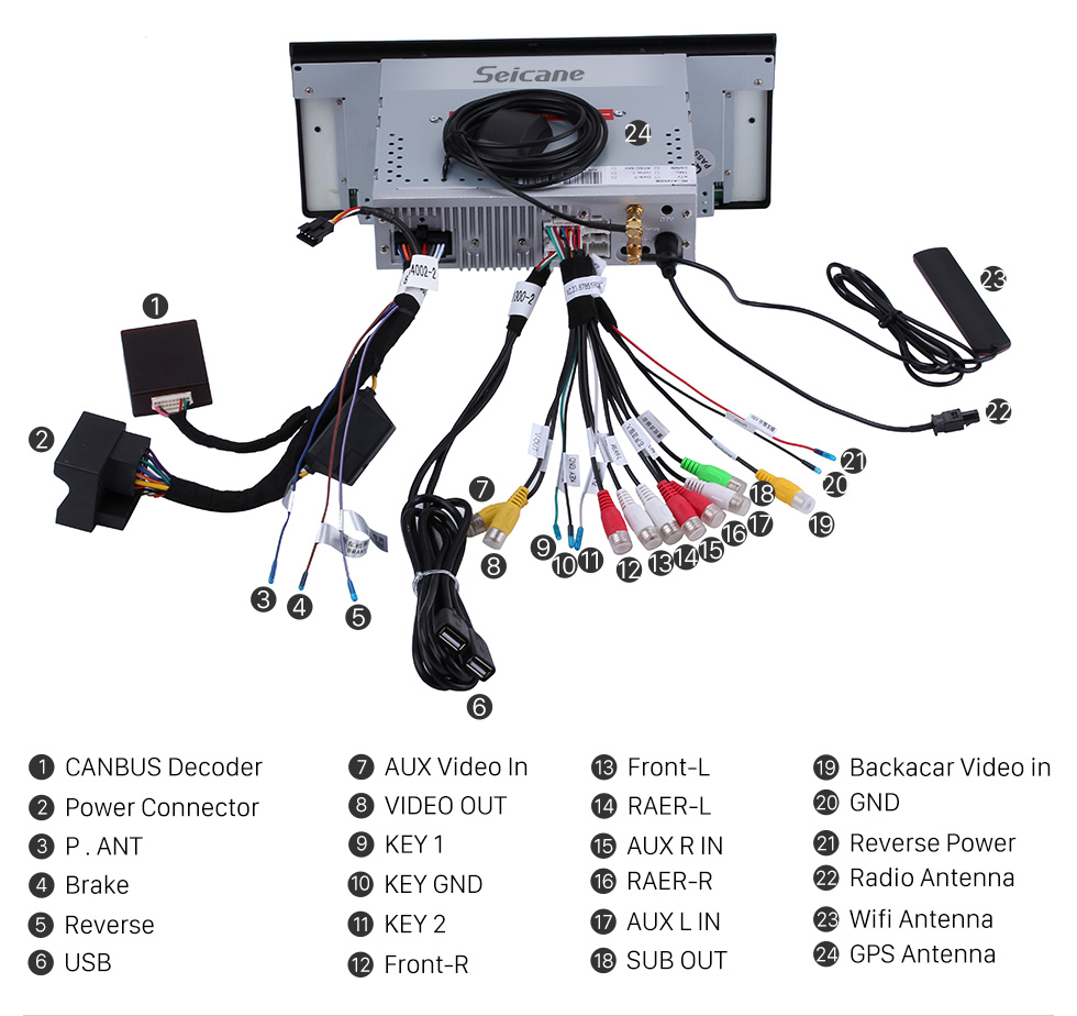 Seicane Android 10.0 Système de navigation GPS pour Land Rover Range Rover 2002-2004 avec lecteur DVD Radio à écran tactile Bluetooth WiFi TV HD 1080P Caméra de recul vidéo commande au volant USB SD