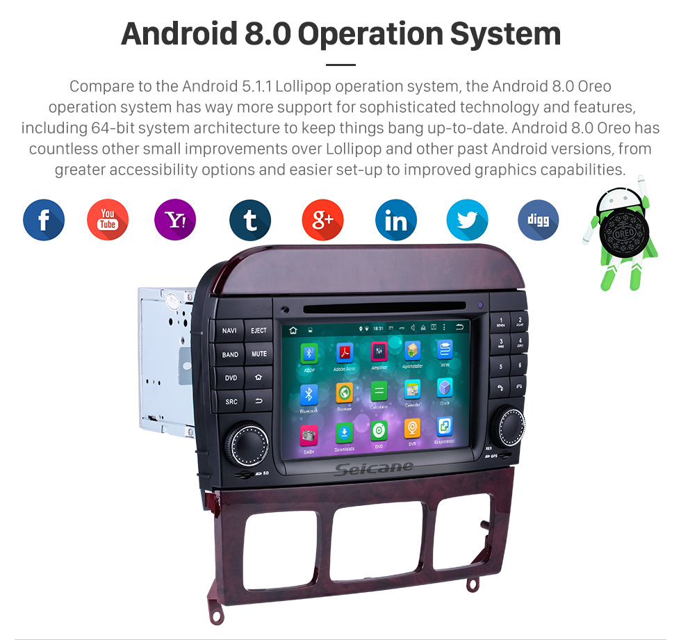 Aftermarket Android 8 0 Gps Navigation System For 1998