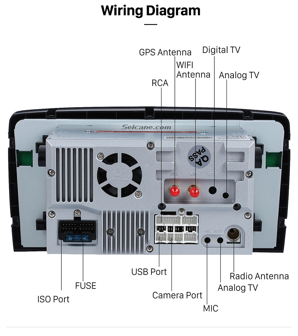 Seicane Android 8.0 système de navigation GPS pour 2006-2012 Mercedes-Benz R class W251 R280 R320 R350 R500 avec Lecteur DVD Ecran tactile Radio Bluetooth WiFi TV Caméra de recul Contrôle Volant HD 1080P Vidéo USB SD Seicane Android 8.0 système de navigation GPS pour 2006-2012 Mercedes-Benz R class W251 R280 R320 R350 R500 avec Lecteur DVD Ecran tactile Radio Bluetooth WiFi TV Caméra de recul Contrôle Volant HD 1080P Vidéo USB SD
