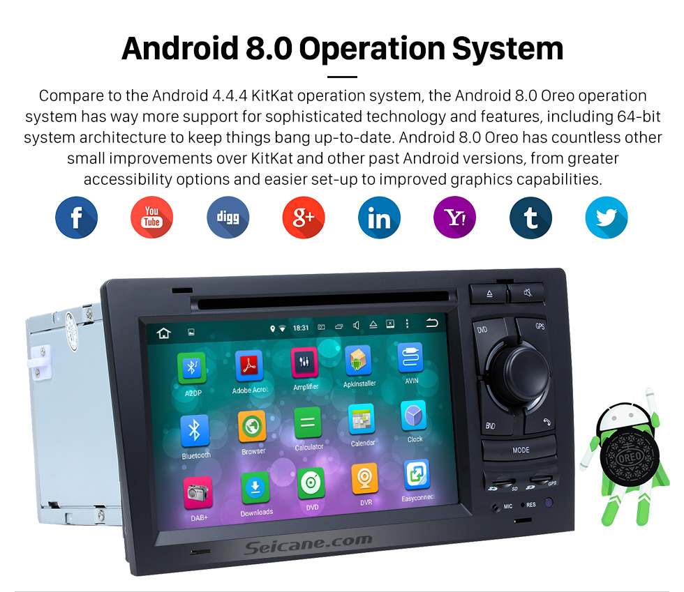 Seicane Android 8.0 DVD Player GPS Navigation system for 1994-2003 Audi A8 S8 with HD 1080P Video Bluetooth Touch Screen Radio WiFi TV Backup Camera steering wheel control USB SD Seicane Android 8.0 DVD Player GPS Navigation system for 1994-2003 Audi A8 S8 with HD 1080P Video Bluetooth Touch Screen Radio WiFi TV Backup Camera steering wheel control USB SD