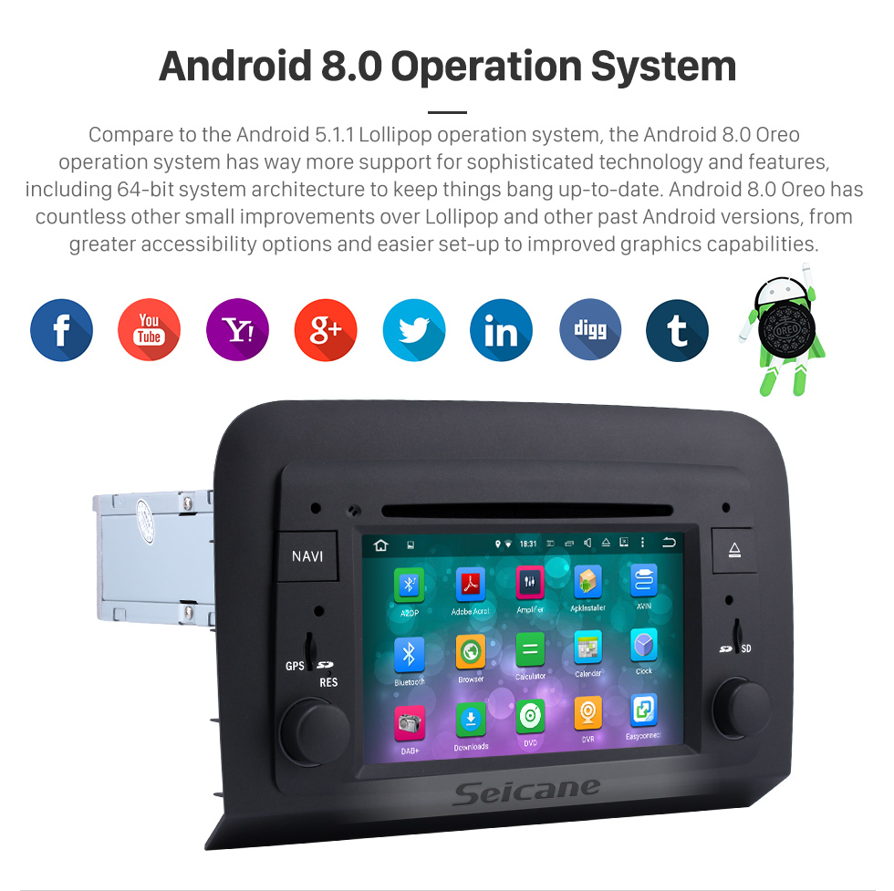 Seicane Android 8.0 HD Écran Tactile Radio Unité Principale Pour 2005-2012 Fiat Croma Lecteur DVD de Voiture Système de Navigation GPS Bluetooth Téléphone WIFI Soutien Numérique TV DVR USB Contrôle de Volant Seicane Android 8.0 HD Écran Tactile Radio Unité Principale Pour 2005-2012 Fiat Croma Lecteur DVD de Voiture Système de Navigation GPS Bluetooth Téléphone WIFI Soutien Numérique TV DVR USB Contrôle de Volant