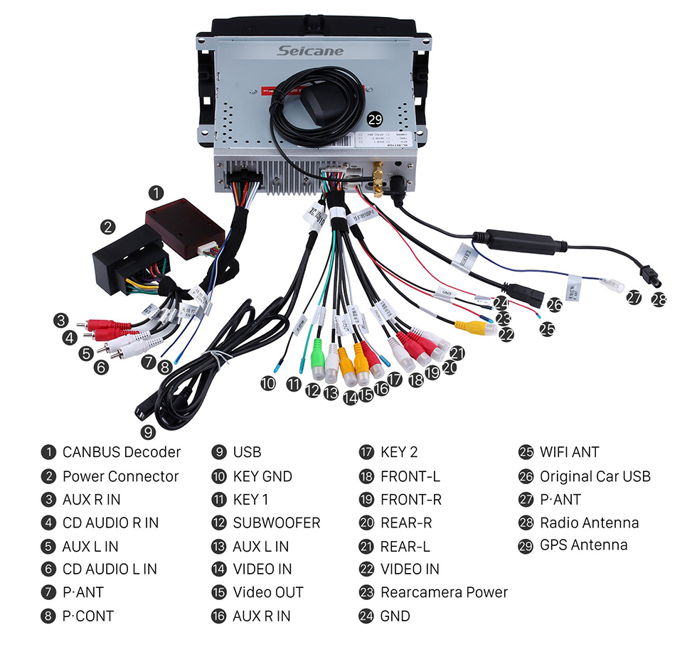 Seicane Android 10.0 7-Zoll-HD-Touchscreen-DVD-Player für 2013-2015 Dodge Ram 1500 2500 3500 4500 Radio GPS-Navigation Bluetooth WIFI-Unterstützung TV-Rückfahrkamera Lenkradsteuerung USB SD 1080P Video