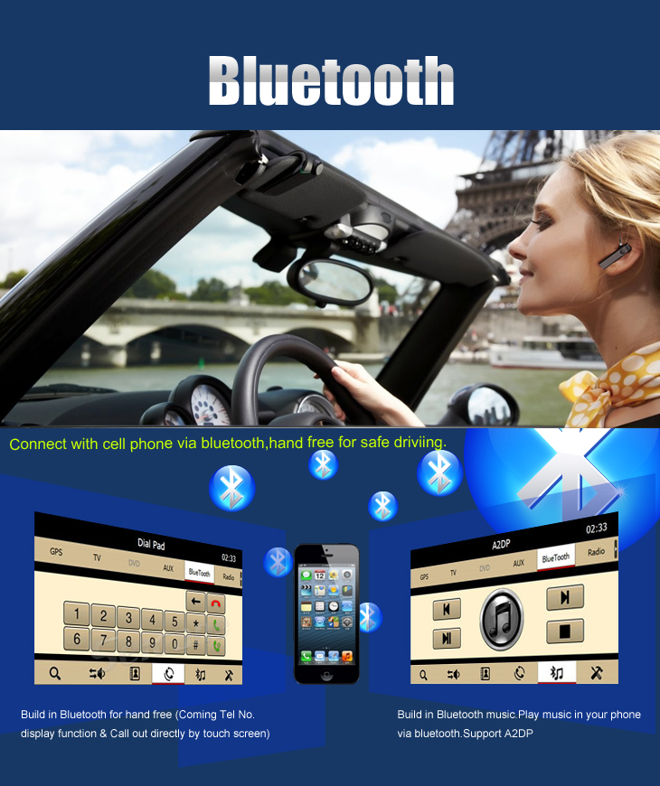 Bluetooth Car dvd player for Benz GL CLASS with GPS Radio TV Bluetooth