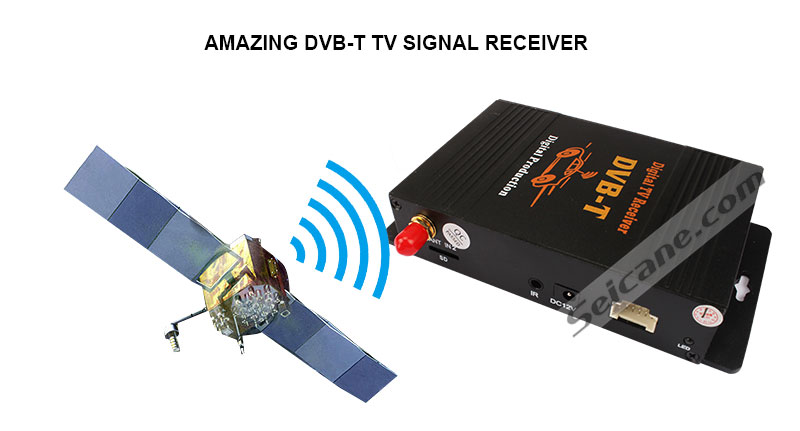 Seicane Digital TV Tuner DVB-T For Seicane car dvd player Seicane Digital TV Tuner DVB-T For Seicane car dvd player