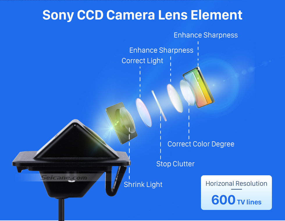 Sony CCD Camera Lens Element HD 600 TV Lines Wired Car Parking Backup Reversing Camera for 2009-2012 Mercedes-Benz GLK Night Vision Waterproof free shipping Sony CCD Camera Lens Element HD 600 TV Lines Wired Car Parking Backup Reversing Camera for 2009-2012 Mercedes-Benz GLK Night Vision Waterproof free shipping