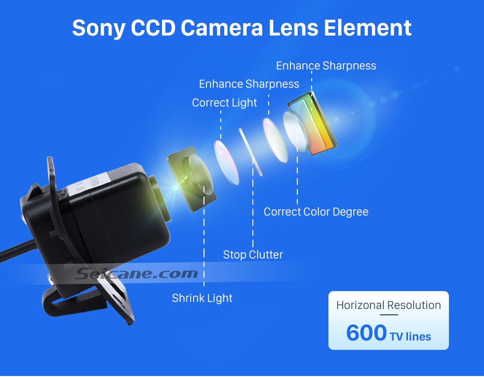 Sony CCD Camera Lens Element HD SONY CCD 600 TV Lines Wired Car Parking Backup Camera for 2008-2012 Mercedes-Benz ML 2008-2012 GL Waterproof Night Vision free shipping Sony CCD Camera Lens Element HD SONY CCD 600 TV Lines Wired Car Parking Backup Camera for 2008-2012 Mercedes-Benz ML 2008-2012 GL Waterproof Night Vision free shipping