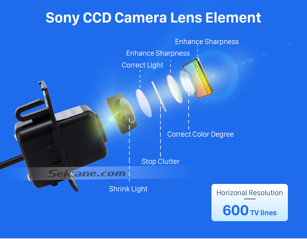 Sony CCD Camera Lens Element HD 600 TV Lines Wired Car Parking Backup Reversing Camera for 2009-2013 Mercedes-Benz R Waterproof Night Vision free shipping Sony CCD Camera Lens Element HD 600 TV Lines Wired Car Parking Backup Reversing Camera for 2009-2013 Mercedes-Benz R Waterproof Night Vision free shipping